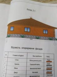 ������ ������ � �������� ³�����, ���������, ���ϲ�� ���� 15