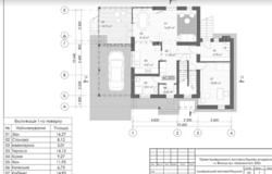 ������ �������� ������ �� ������� �������� ���� 6