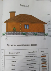 ������ ������ � �������� ³�����, ���������, ���ϲ�� ���� 16