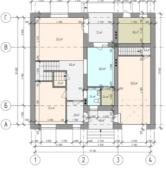 ������ ������ � ������������� ����������� ���� 7