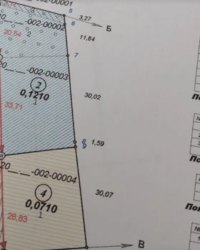 ������ �������� ������ �� ������� �������� �� ���. ��������, ����� 19 ����� ���� 2