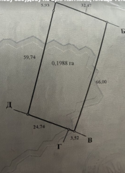 ������ �������� ������ �� ������� �������� �� ���. �������, ����� 19.88 ����� ���� 1