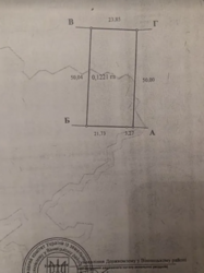 ������ �������� ������ �� ������� �������� �� ���. ����� ������, ����� 12 ����� ���� 1