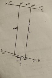 �������� ������ ���� 2