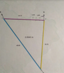 ������� ��� ������������� ���� ���� 2