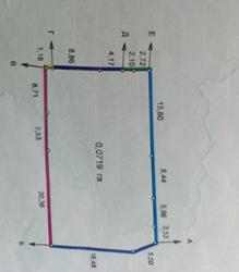 ������ �������� ������ �� ������� �������� �� ����. ������ 6, ����� 7.2 ����� ���� 3