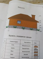 ������ ������ � �������� ³�����, ���������, ���ϲ�� ���� 17