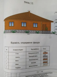 ������ ������ � �������� ³�����, ���������, ���ϲ�� ���� 18