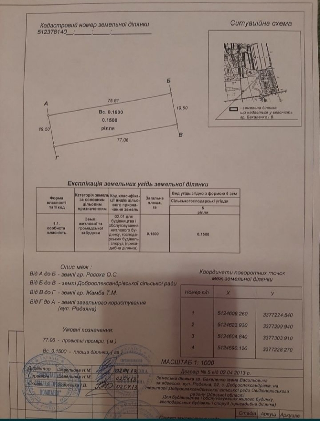 ������� �.������������������ ���� 1