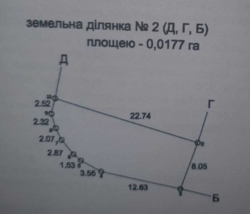 Продам участок у моря фото 4 Продам участок у моря фото 4