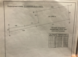 ������� � ������������� ���� 2