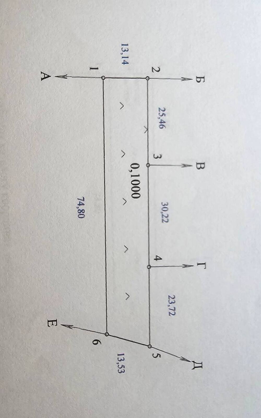 Продаж ділянки на Камяницькій Гуті! фото 1 Продаж ділянки на Камяницькій Гуті! фото 1