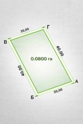 ������ �������� ������ � �. �������� (���-� �������) ���� 3