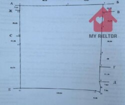 ������ �������� ������ � ʳ���� ���� 3