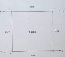 Продаж ділянки на Камяницькій Гуті! фото 2 Продаж ділянки на Камяницькій Гуті! фото 2