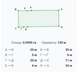 Продаж ділянки в с.Гута. фото 3 Продаж ділянки в с.Гута. фото 3
