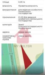 Продаж земельної ділянки 0.09 Га фото 6 Продаж земельної ділянки 0.09 Га фото 6