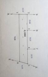 Продаж ділянки на Камяницькій Гуті! фото 1 Продаж ділянки на Камяницькій Гуті! фото 1