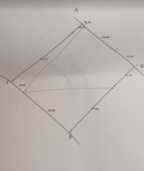 Продаж земельної ділянки в Чинадієві! фото 2 Продаж земельної ділянки в Чинадієві! фото 2