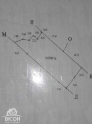   , 5 , -   5