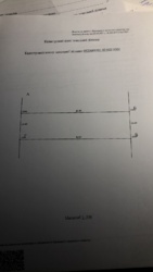 Продається ділянка Якушинці, Вінницький, Вінницька фото 1 Продається ділянка Якушинці, Вінницький, Вінницька фото 1