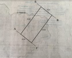 ��������� ������ ������, ³�����, ³������� ���� 3