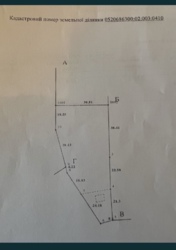 Продається ділянка Гагагріна, 15, Сокиринці, Вінницький, Вінницька фото 2 Продається ділянка Гагагріна, 15, Сокиринці, Вінницький, Вінницька фото 2