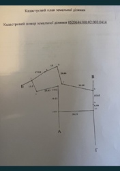 Продається ділянка Гагагріна, 15, Сокиринці, Вінницький, Вінницька фото 3 Продається ділянка Гагагріна, 15, Сокиринці, Вінницький, Вінницька фото 3