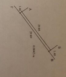  , ,   2