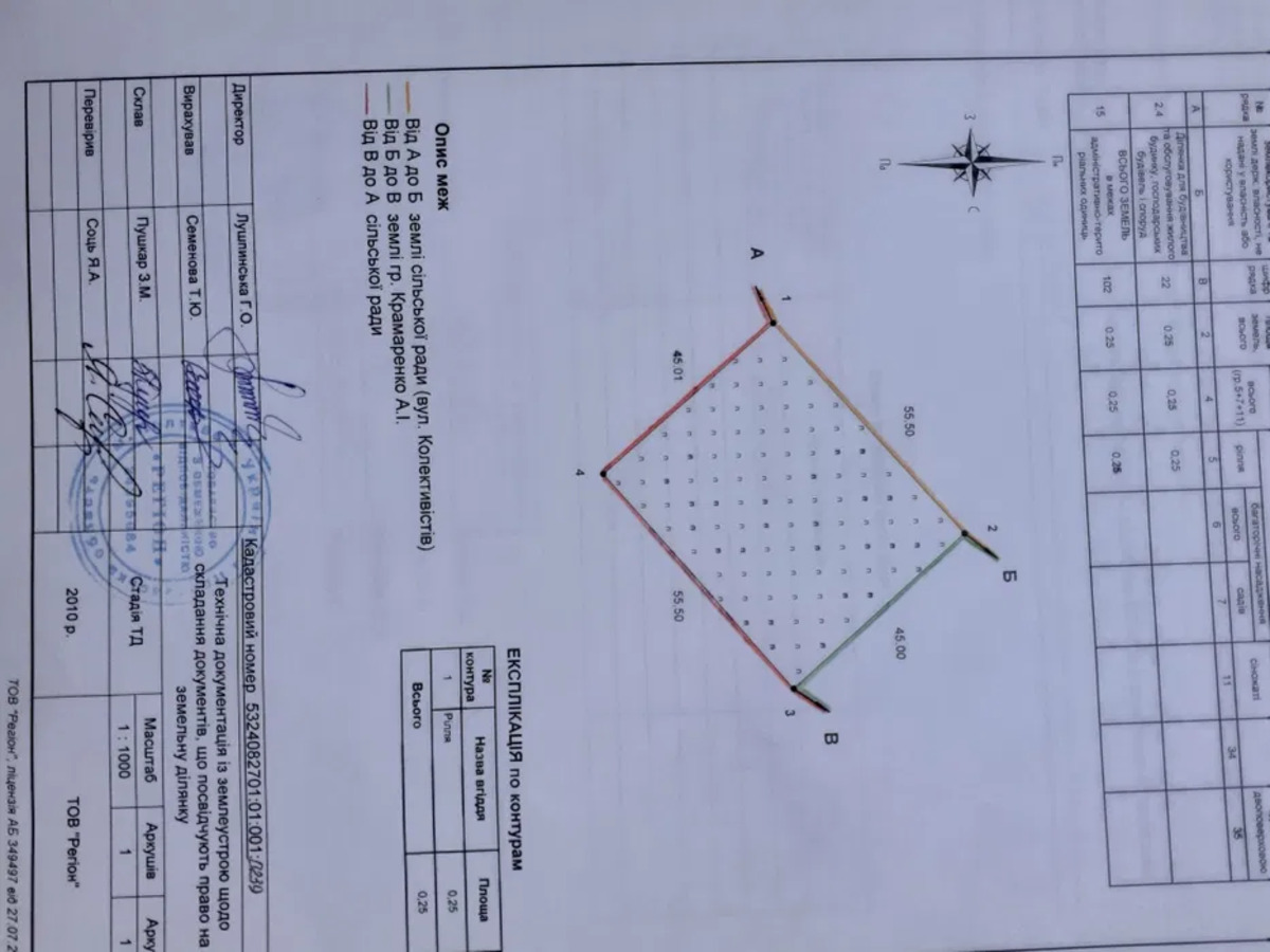 ��������� ������ ����������, �����������, ���������� ���� 1