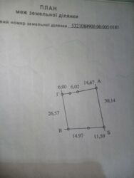 ����� �������� ������ �������. ���� 1