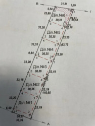 �������� ������. ���� 3