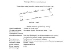 ������ �������� ������ �� ���������� ������� � �.���� ���� 1