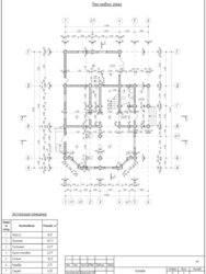 Продається ділянка Полтавська, Полтавський, Жуки, Полтавська вул. 22 фото 11 Продається ділянка Полтавська, Полтавський, Жуки, Полтавська вул. 22 фото 11