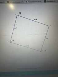 ������ �������� ������ ��� ������� �������������� ����������. ���� 2