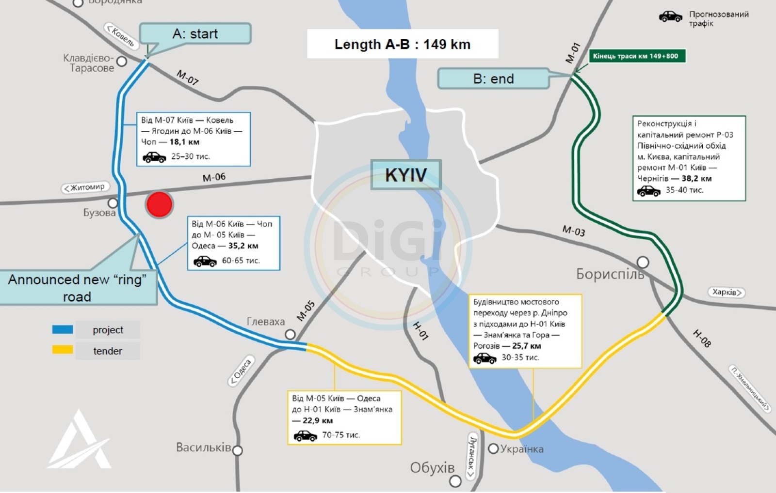 Ділянка 50 Га траса Е-40 Київ-Житомир с. Гуровщина фото 1 Ділянка 50 Га траса Е-40 Київ-Житомир с. Гуровщина фото 1