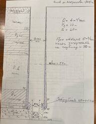 Продам ділянку на Печерську 17сот. Ст.м. Звіринецька під забудову фото 3 Продам ділянку на Печерську 17сот. Ст.м. Звіринецька під забудову фото 3