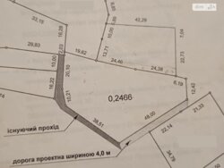 ��������� ������ ³�������, ³�����, ���������, ��������, �������� ���� 1