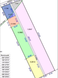 ��������� ������ ³�������, ³�����, ���������, ����-����������� ���� 3