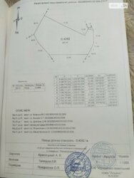 ��������� ������ ³�������, ³�����, ��������� ���� 5