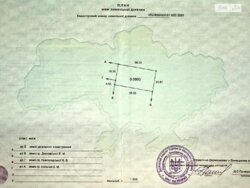 ��������� ������ ³�������, ³�����, ���������, ��������� (��������), ����������� ���� 2