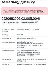 ��������� ������ ³�������, ³�����, ���������, �������� ���� 3