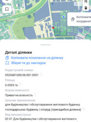 ��������� ������ ³�������, ³�����, ���������, ³������ ������ ���� 1