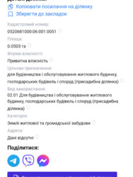 ��������� ������ ³�������, ³�����, ���������, ³������ ������ ���� 2