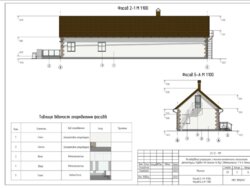 ��������� ������ ������������, ³�����, ³������� ���� 12