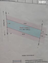 ��������� ������ ³�������, ³�����, ���������, ��������, ������ ���� 5