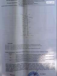 ��������� ������ ³�������, ³�����, ��������� ���� 4