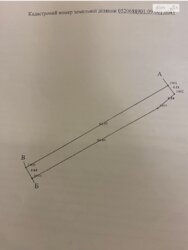 ��������� ������ ³�������, ³�����, ����������, ������� ����, ���� ������� ���� 2