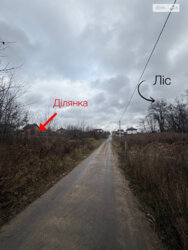 ��������� ������ ³�������, ³�����, ���������, ��������, ���������� ���� 2