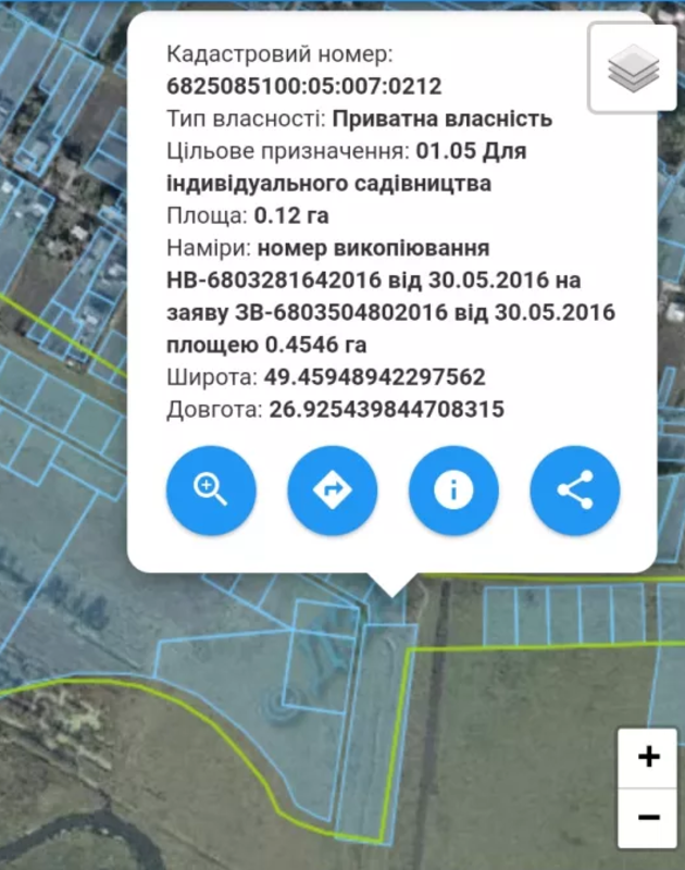 Продается участок Хмельницкая, Хмельницкий, Гречаны фото 1 Продается участок Хмельницкая, Хмельницкий, Гречаны фото 1